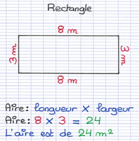 Calcul de l’aire d’un rectangle