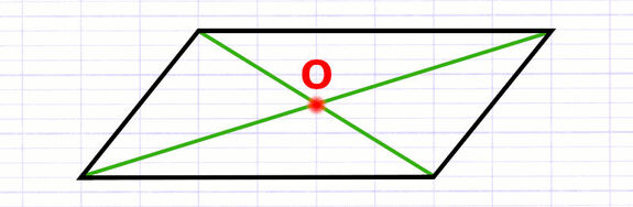 Exercice 2 : Identifier les polygones avec un centre de symétrie
