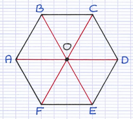 Centre de symétrie de l’hexagone régulier Centre de symétrie de l’hexagone régulier