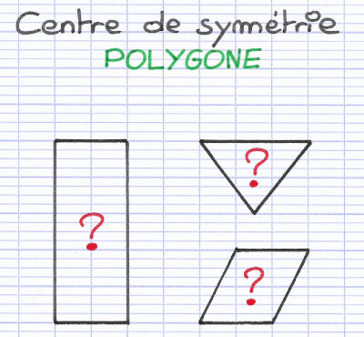 Certains polygones ont un centre de symétrie