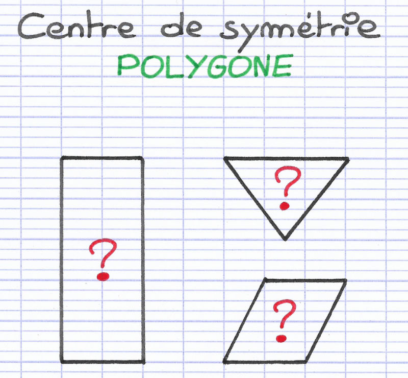 Identifier Les Polygones Avec Un Centre De Symetrie