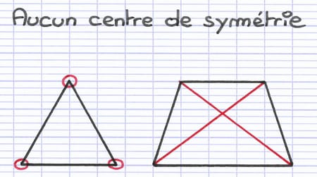 Aucun centre de symétrie pour le triangle et le trapèze Aucun centre de symétrie pour le triangle et le trapèze