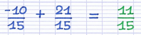 Addition de 2 fractions Addition de 2 fractions