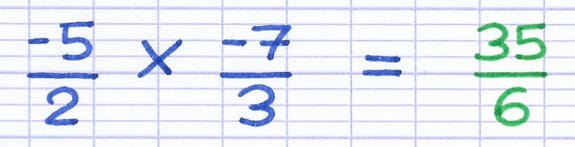Application de la règle des signes pour multiplier des fractions Application de la règle des signes pour multiplier des fractions
