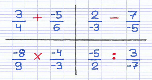 Comment appliquer la règle des signes au calcul de fractions