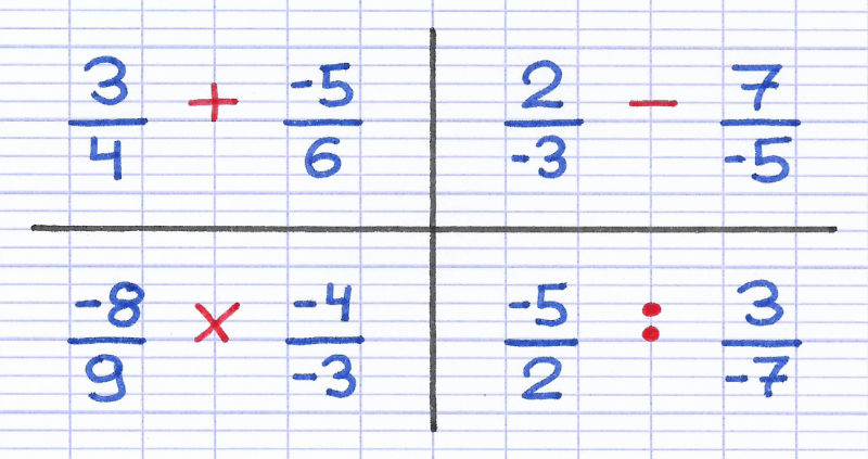Verrücktes Kleid Mönch Arbitrage calculer la fraction d une fraction ...