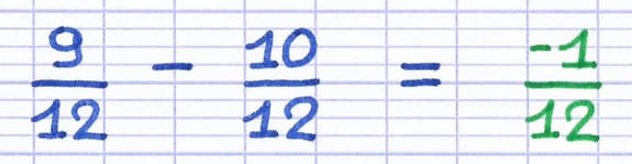 Soustraction de 2 fractions Soustraction de 2 fractions