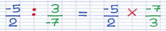 Transformation d’une division de fractions en multiplication Transformation d’une division de fractions en multiplication