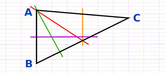 Exercice 1 : Tracer les hauteurs d’un triangle