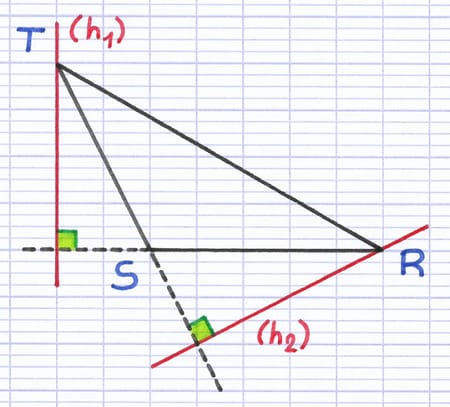 Hauteurs extérieures d’un triangle obtusangle