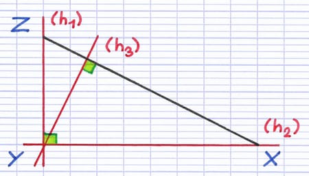 Les 3 hauteurs d’un triangle rectangle