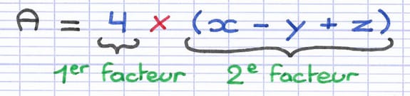 Forme factorisée d’une expression littérale