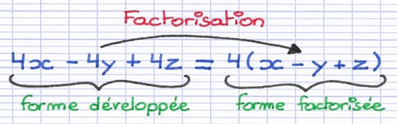 Transformation de la forme développée en forme factorisée