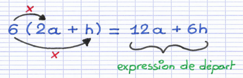 Développement d'une expression littérale factorisée