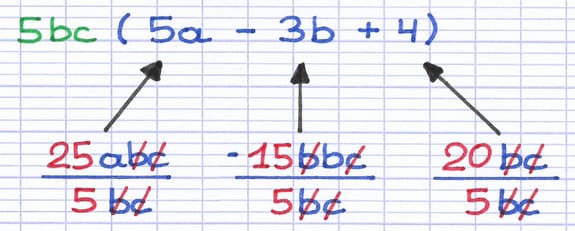 Factorisation d’une expression par mise en évidence d’un facteur commun