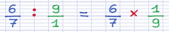 Division de fractions transformée en multiplication Division de fractions transformée en multiplication
