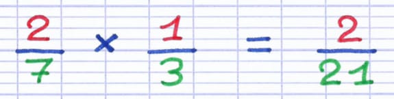 Multiplication des numérateurs et dénominateurs de fractions Multiplication des numérateurs et dénominateurs de fractions