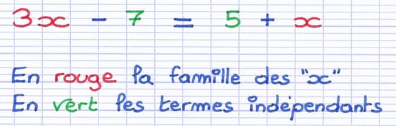 Les termes d’une équation appartiennent à une famille
