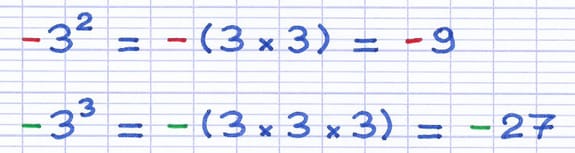 Calculs de puissance avec un signe négatif