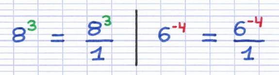 Écriture de la puissance sous forme d’une fraction Écriture de la puissance sous forme d’une fraction