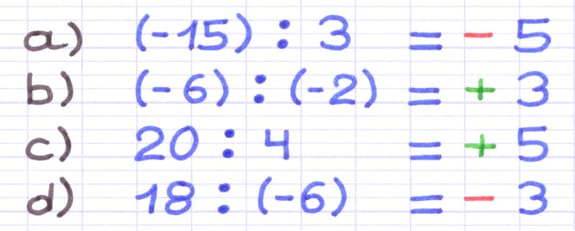 Division de nombres relatifs Division de nombres relatifs