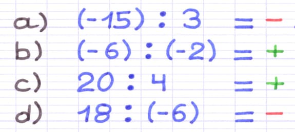 La règle des signes pour la division de nombres relatifs La règle des signes pour la division de nombres relatifs