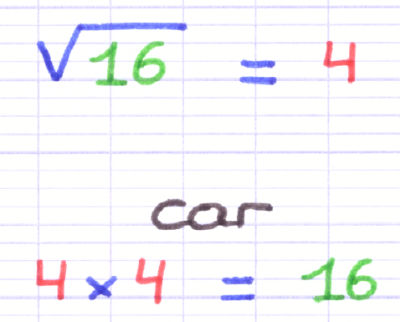 Calcul de la racine carrée d'un nombre à l'aide d'une multiplication