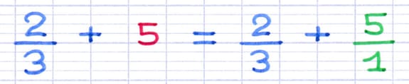 Transformation du nombre entier dans l’addition Transformation du nombre entier dans l’addition