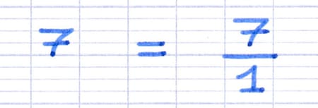 Écriture du nombre entier sous forme de fraction Écriture du nombre entier sous forme de fraction