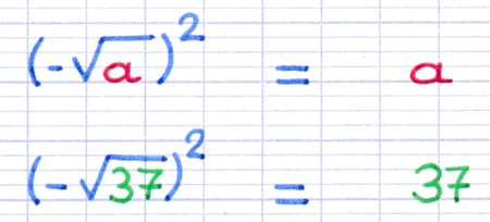Calcul du carré d’un nombre négatif