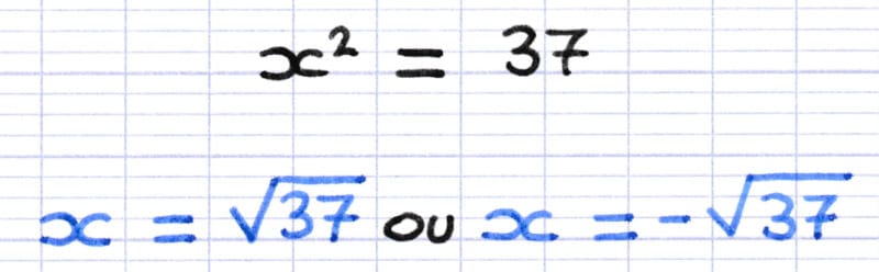 Résoudre une Équation dont l'Inconnue est au Carré