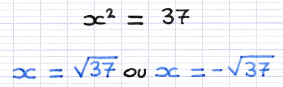 La solution négative de l’équation est une racine carrée