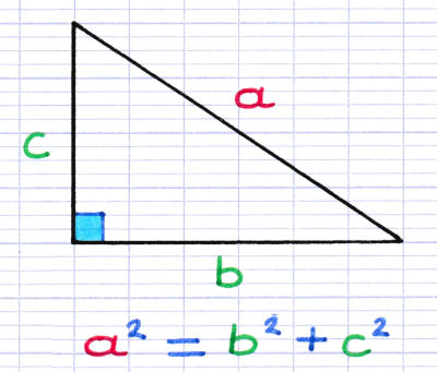 Mise en équation de la somme des carrés des longueurs des 2 autres côtés du théorème de Pythagore