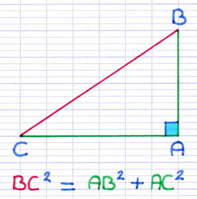Mise en équation du théorème de Pythagore avec les sommets du triangle rectangle