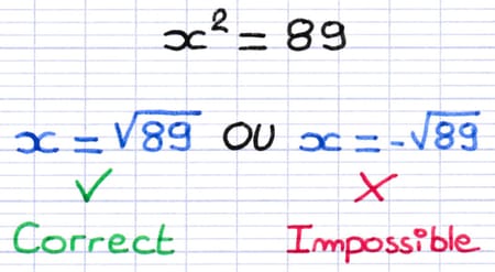 La solution positive de l’équation est la longueur de l’hypoténuse La solution positive de l’équation est la longueur de l’hypoténuse