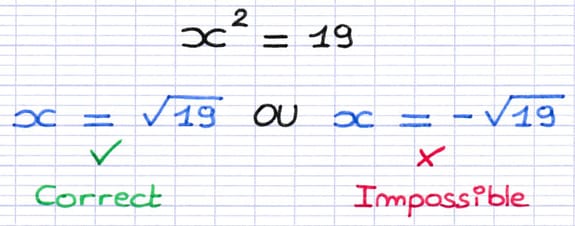 La longueur des côtés d’un triangle rectangle est positive La longueur des côtés d’un triangle rectangle est positive