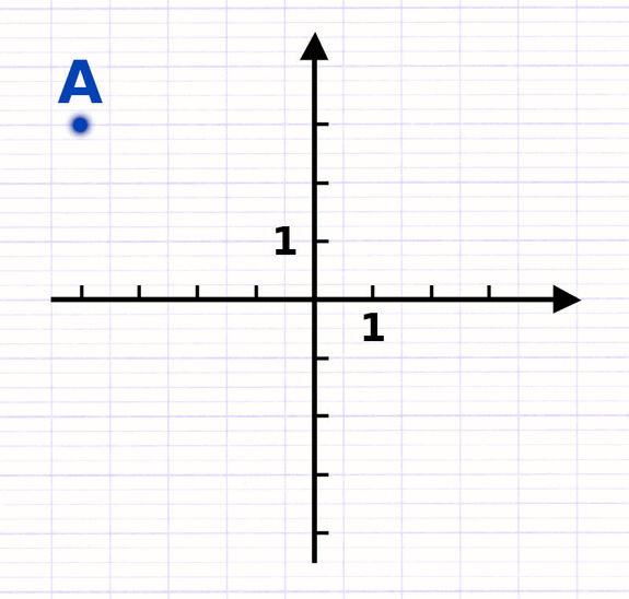 Exercice 3 : Trouver les coordonnées d’un point dans un repère