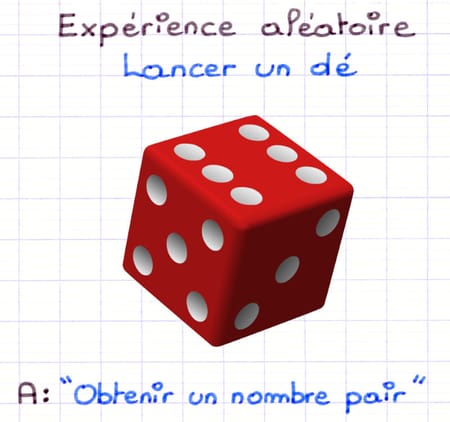 Écrire une probabilité en fraction, pourcentage ou nombre décimal Écrire une probabilité en fraction, pourcentage ou nombre décimal