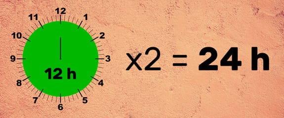 Le jour est une unité de durée de 24 heures