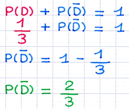 Calcul de la probabilité d’un événement contraire avec un dé