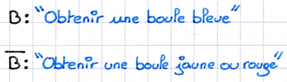 Exemple d’événements contraires avec des boules de couleur
