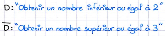 Exemple d’événements contraire avec un dé