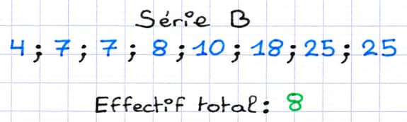 Calcul de l’effectif total de la série statistique B