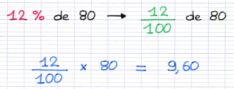 calculer le pourcentage d un nombre