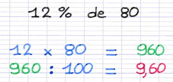 Calcul du pourcentage d’un nombre Calcul du pourcentage d’un nombre