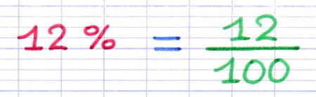 Égalité entre pourcentage et fraction Égalité entre pourcentage et fraction