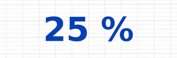 Exercice 2 : Calculer le pourcentage d’un nombre