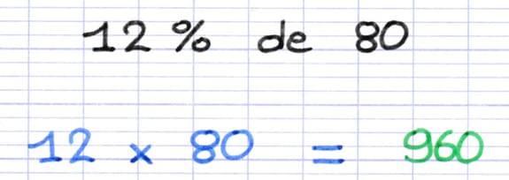 Multiplication entre la valeur du pourcentage et le nombre Multiplication entre la valeur du pourcentage et le nombre