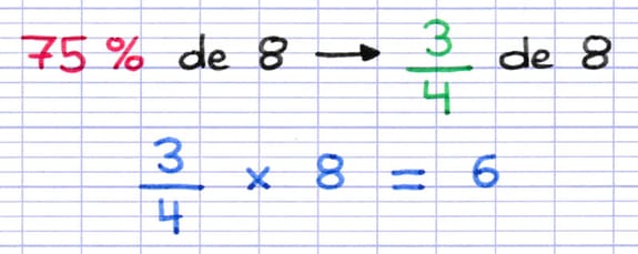 75% se calcule comme trois quarts 75% se calcule comme trois quarts