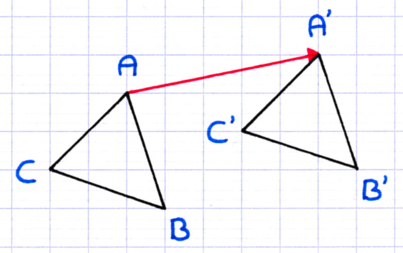 d-couvrir-les-3-caract-ristiques-d-une-translation